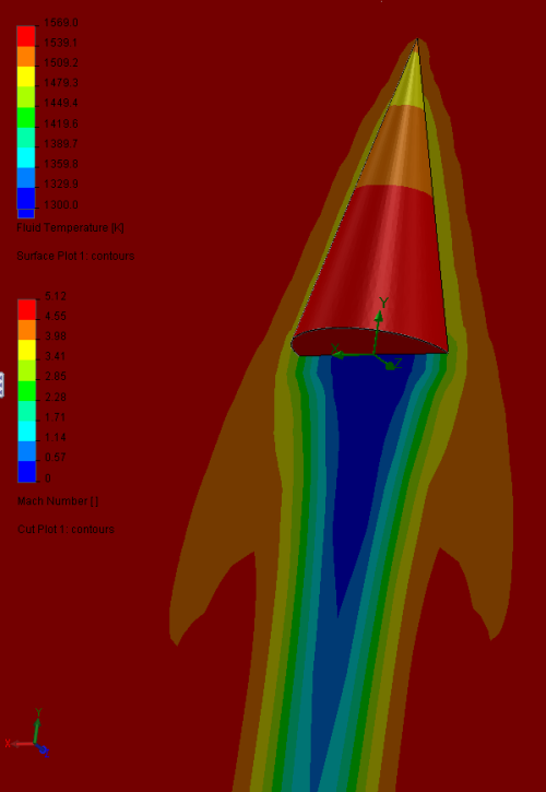 Colorful fluid drawing of a cone traveling hypersonically